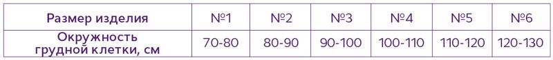 Таблица размеров бандаж Т.23.09 (Т-1339) Тривес