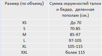 ibs2004size2.gif